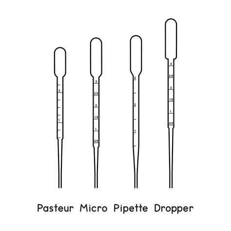 lab rubber pipette dropper|pump pipette diagram.